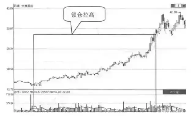 浪潮信息股票实时行情_股市投资心态_交易系统构建
