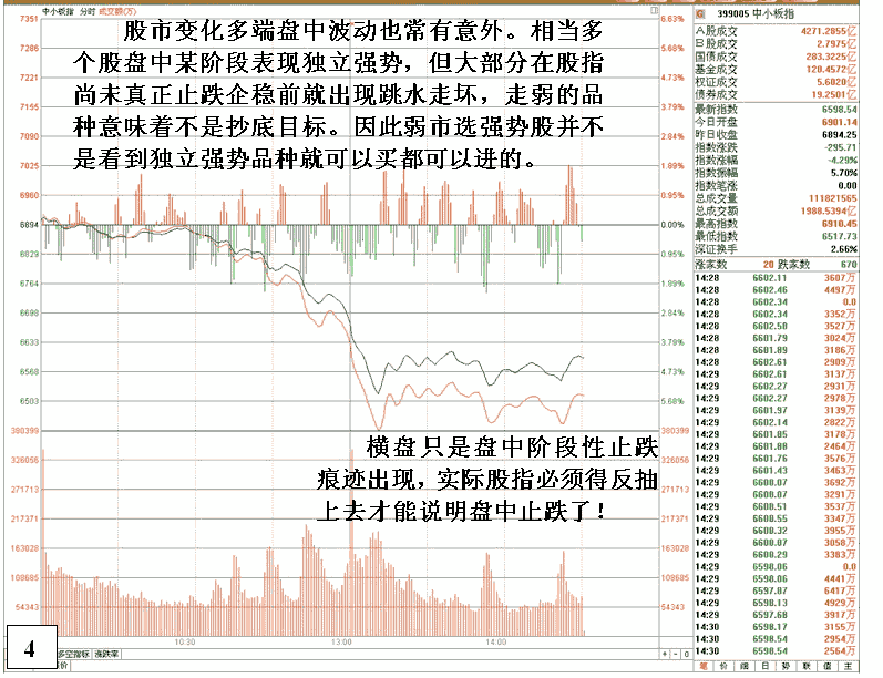股市投资心态_交易系统构建_浪潮信息股票实时行情
