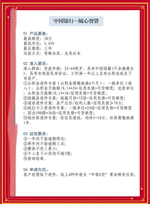 中国银行借记卡年费取消_中国银行小额账户管理费_中国银行联系电话