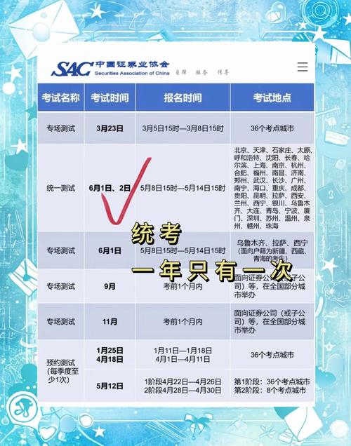 证券从业资格考试报名时间_下一次证券从业资格考试报名日期_2025证券从业资格考试报名时间