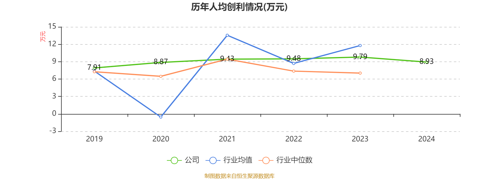 仁和药业财务分析_仁和药业股票好吗_仁和药业2024年年度报告