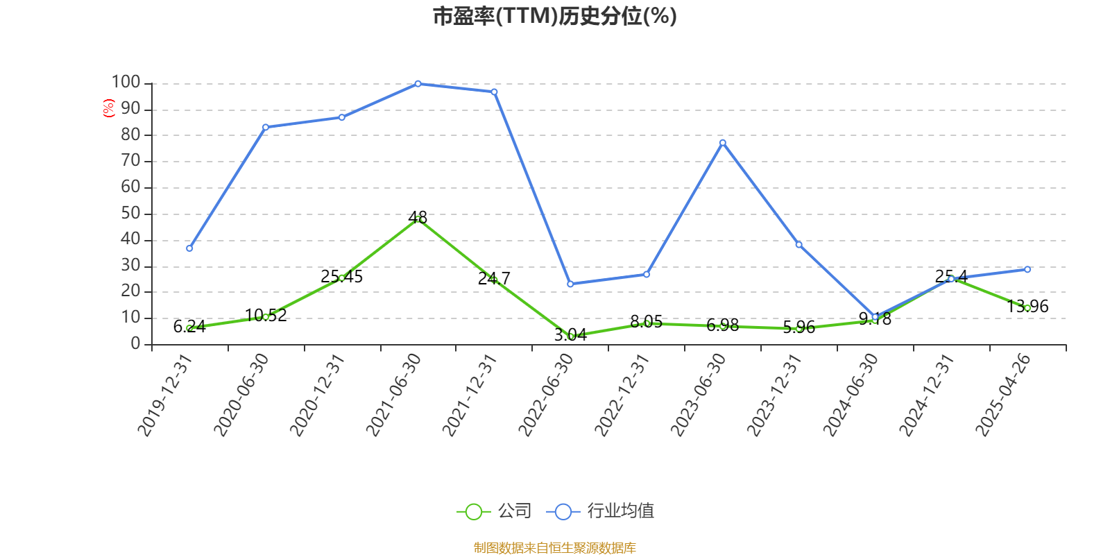 仁和药业股票好吗_仁和药业财务分析_仁和药业2024年年度报告