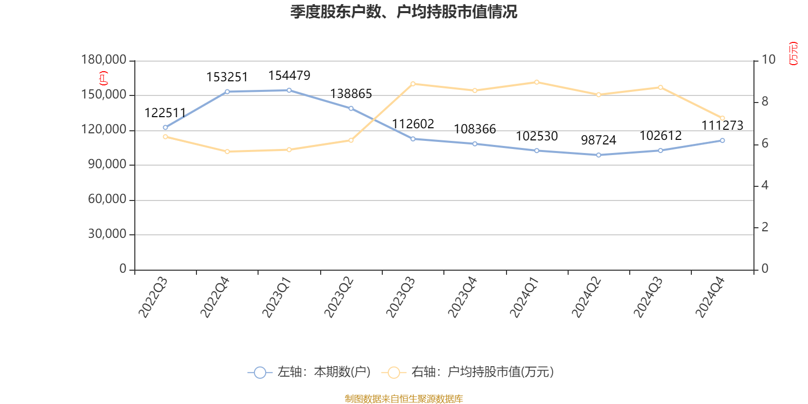 仁和药业2024年年度报告_仁和药业财务分析_仁和药业股票好吗