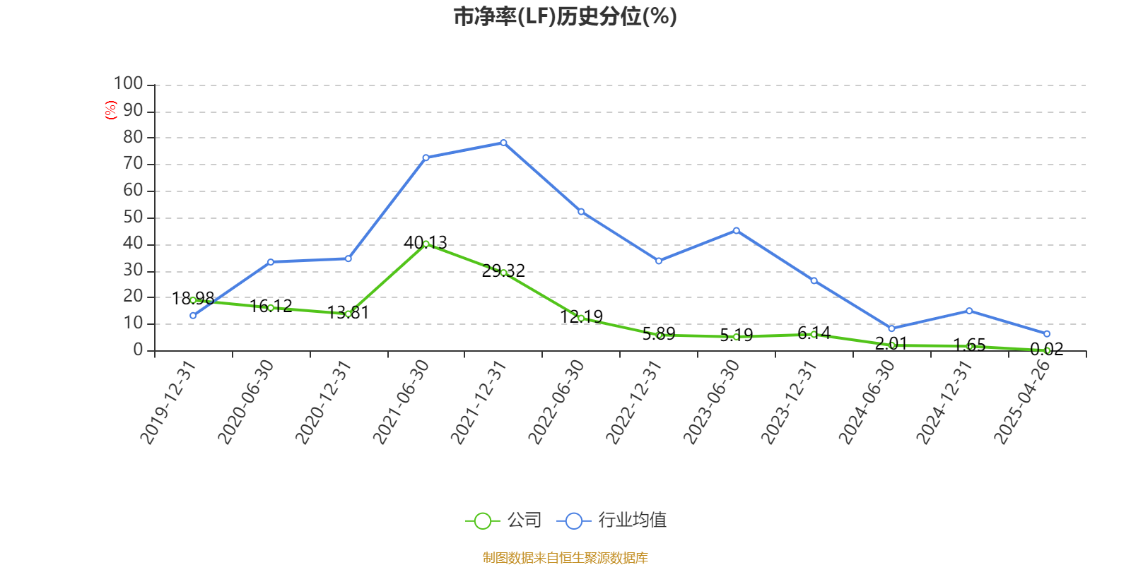 仁和药业财务分析_仁和药业2024年年度报告_仁和药业股票好吗