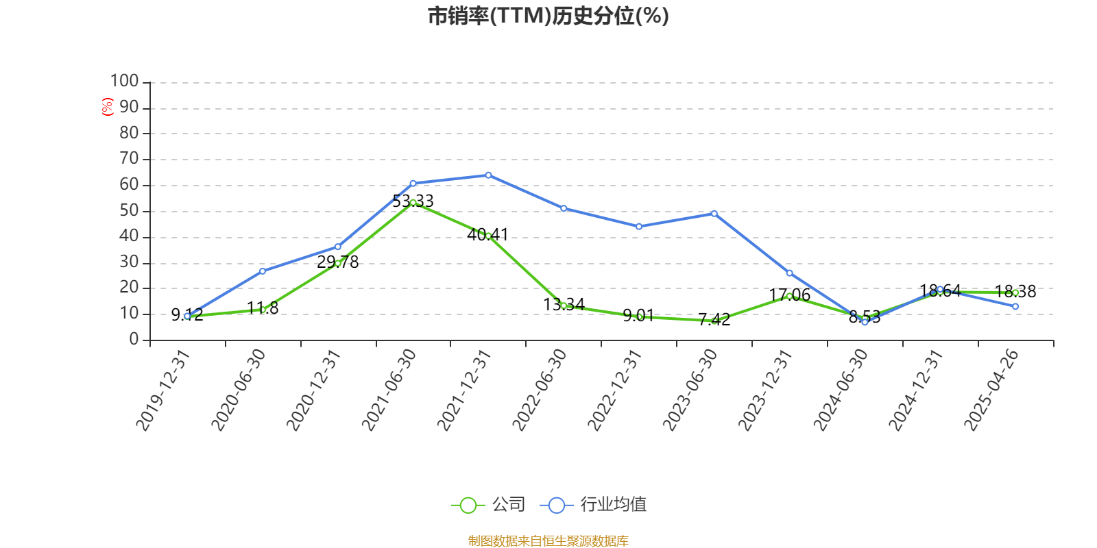 仁和药业2024年年度报告_仁和药业股票好吗_仁和药业财务分析