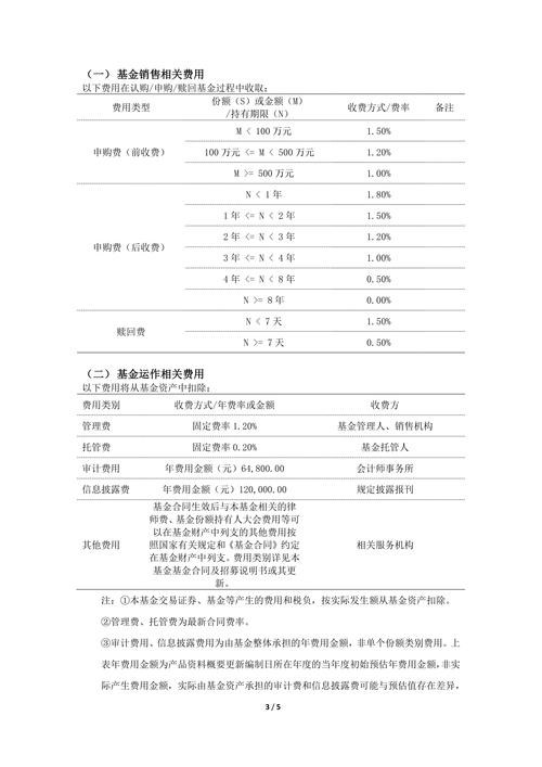 华夏大中华精选灵活配置混合基金QDII_公募基金规模下降QDII基金逆势增长_华夏基金大盘