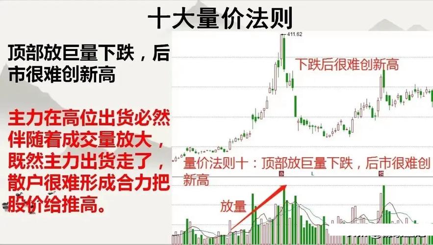A股H股投资者结构差异_a股 便宜 h股_A股H股价格差异