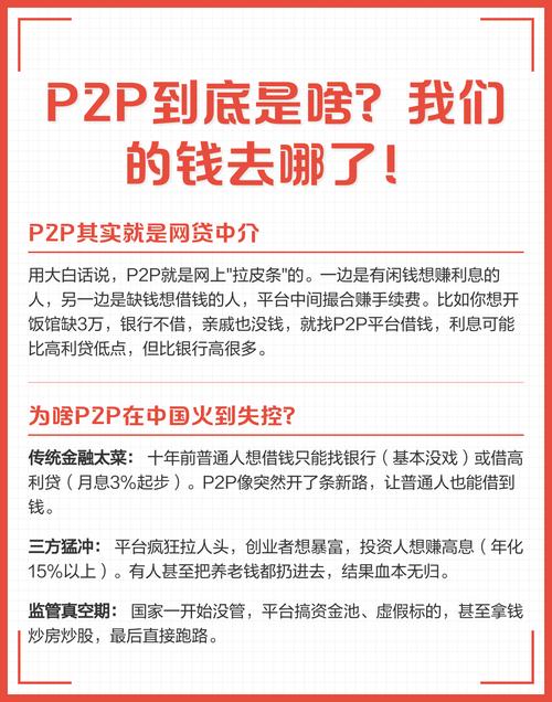 股票配资风险分析_网贷行业发展趋势_股票配资不是用自己的账户