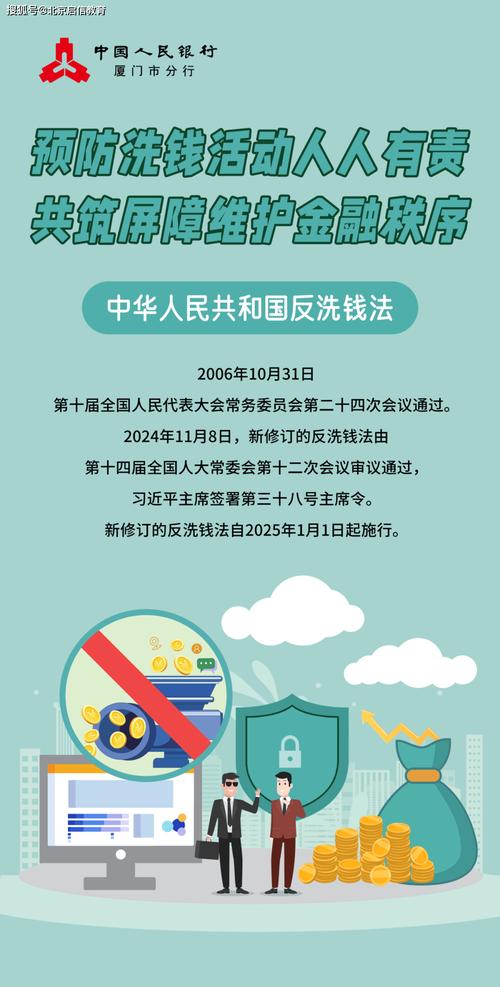 反洗钱法 预防洗钱活动 洗钱风险监督管理_中华人民共和国反洗钱法