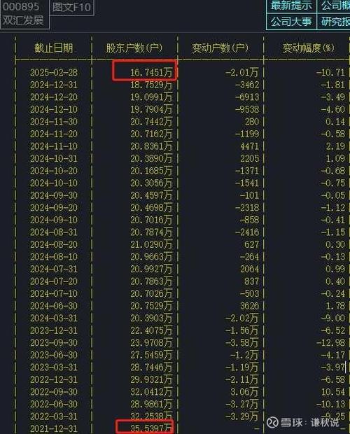 建信稳定添利债券C基金报告_建信转债增强债券型证券投资基金_建信稳定添利债券A基金报告
