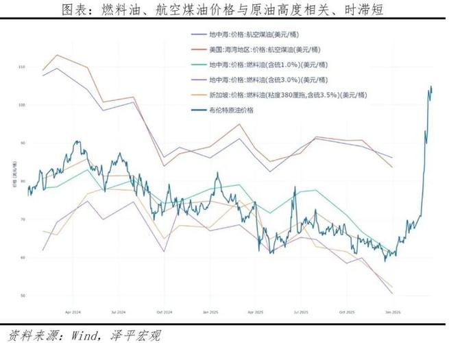 中石油股票下跌_美伊霍尔木兹海峡停火协议A股能源股分化_布伦特原油暴跌至79.27美元