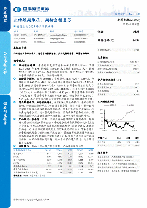 安图生物2023一季报财务数据_安图生物603658股价分析_anedc股票查询