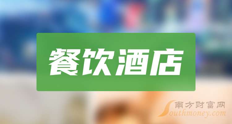 近五年净利润分析_餐饮酒店上市公司_旅游股票龙头2026