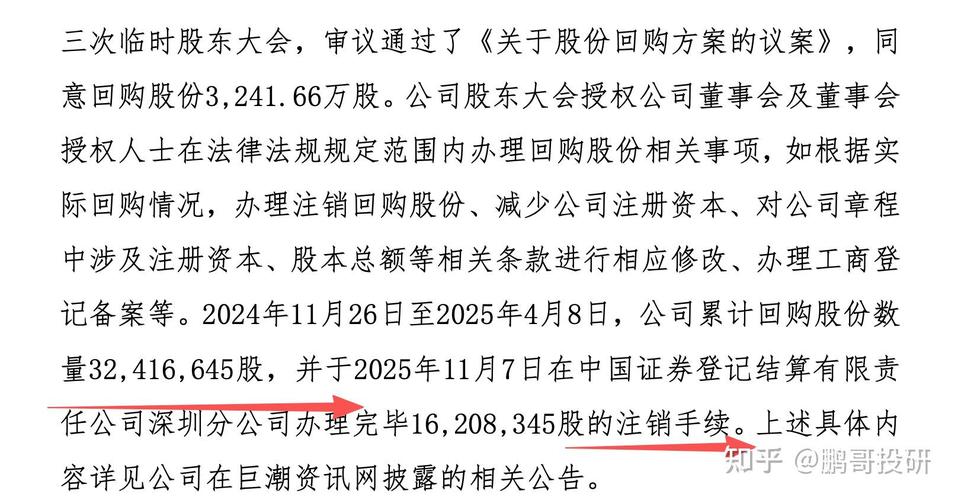 东风汽车股票宏观分析_少数股东反对回购_东风集团回购股份