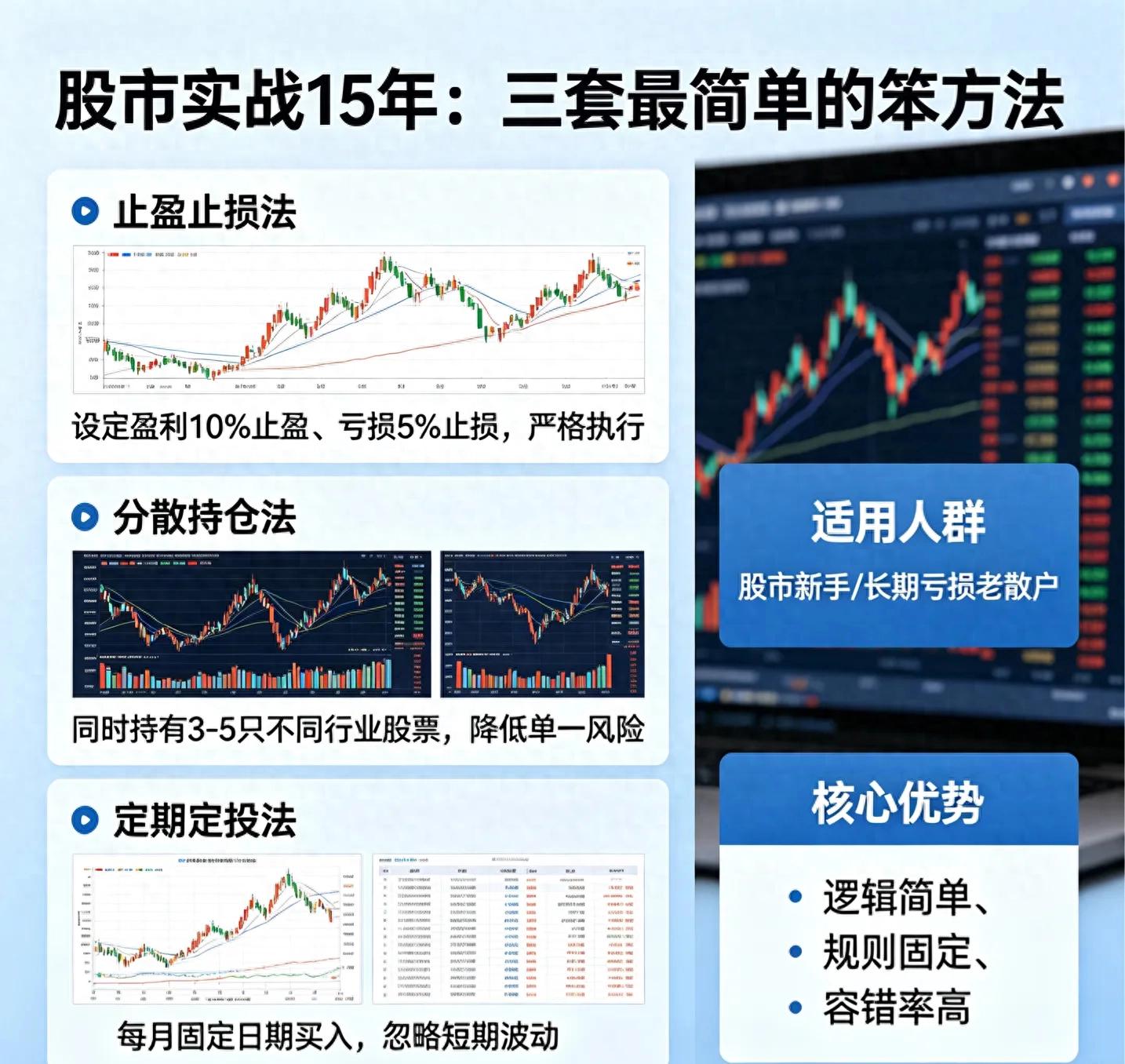 A股散户长期亏损原因_一位散户高手的炒股心得_低位分批布局拒绝高位追涨