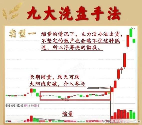 股票庄家八大骗术_庄家如何猎杀散户_主力机构调仓换股揭秘