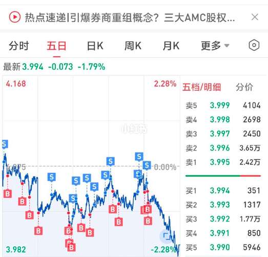 ETF场外净值与场内价格差异_ETF套利机制分析_股票场内交易