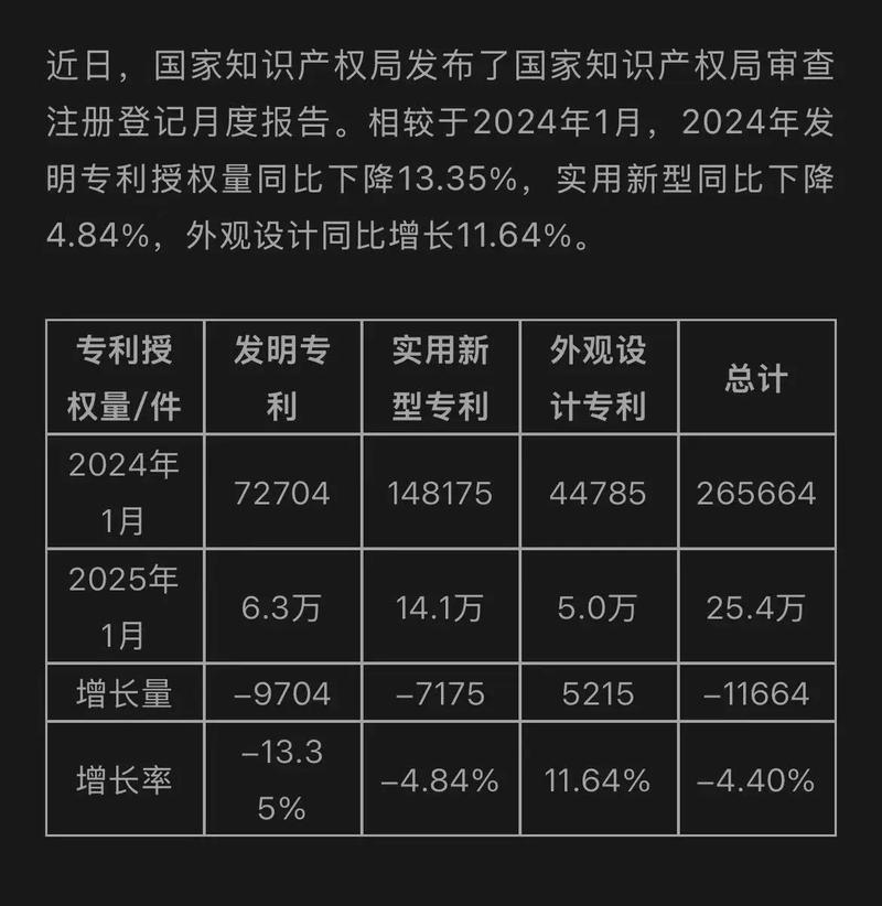 天地科技是好股票吗_天地科技液压支架专利_CN202211686052.X液压支架专利