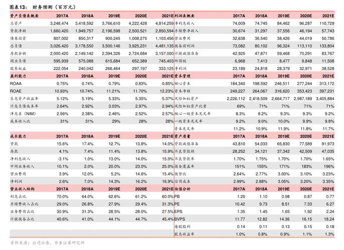 震安科技2025年第四次临时股东会_震安科技股票发行募投项目结项决议_震安科技股票走势