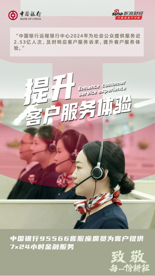 中行总行客服中心_中行信用卡客服电话_8008205288中行信用卡客服电话