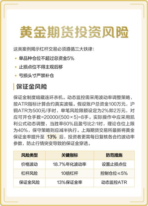 期货外汇投进去就没了?_高额投资期货品种_稀有金属期货投资风险