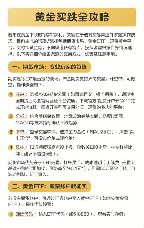 黄金期货开户流程与风险_期货 如何开户咨询_黄金期货交易操作指南