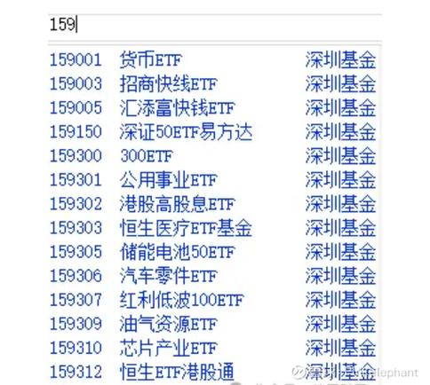 中国股票市场交易规则_什么叫大盘股和小盘股_A股股票代码含义