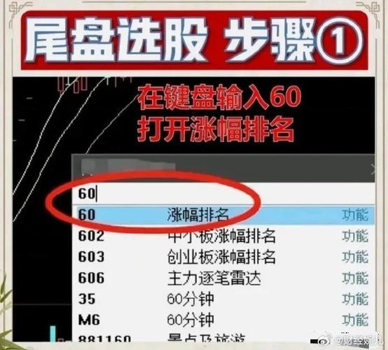 短线炒股就秘籍_炒股软件弊端_炒股软件历史重演
