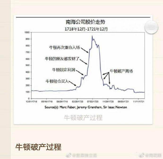 止损不坚决_炒股执行力_一位散户高手的炒股心得