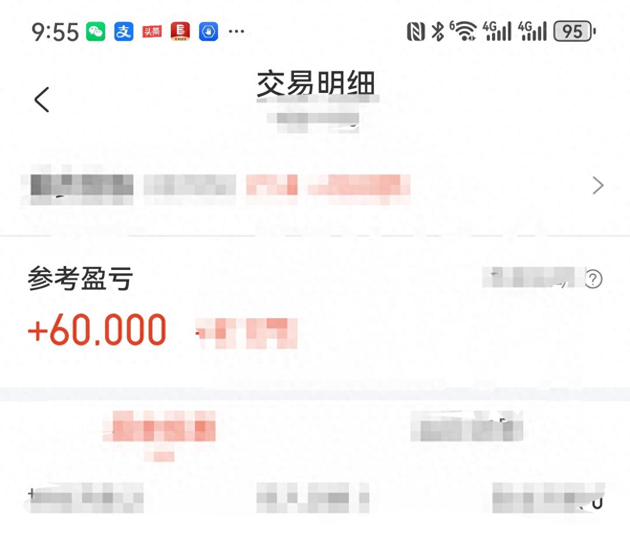止损不坚决_一位散户高手的炒股心得_炒股执行力