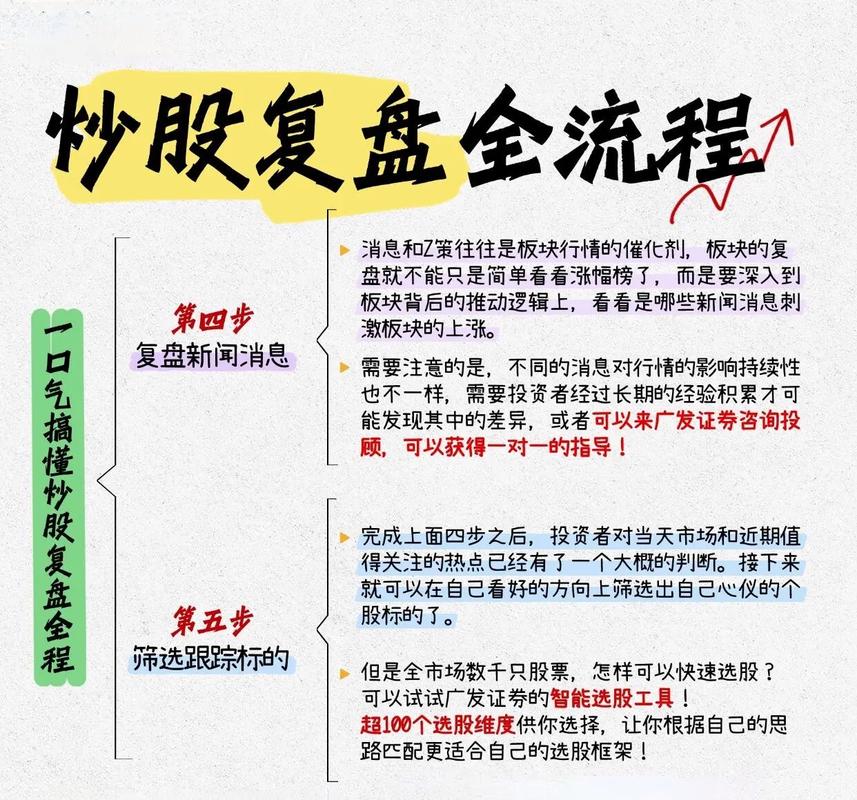 策略研讨伙伴_怎么看炒股软件_短线交易信息处理器