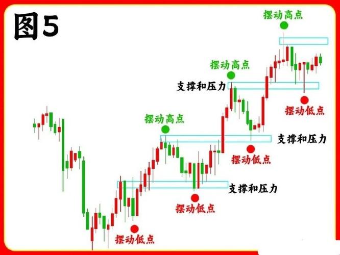 超跌反弹机会挖掘_300345股票行情_A股市场情绪指数分析