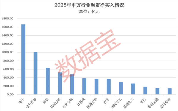2025年A股市场表现_创业板第一只股票_2025年A股牛熊股排行