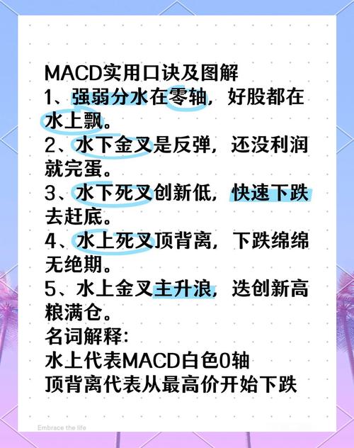 股票技术指标 大全_均线MACDKDJ_技术指标详解