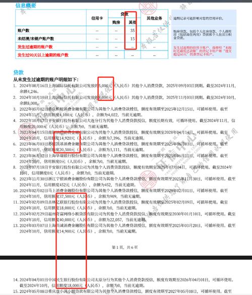 财智金查征信吗_广发财智金申请条件_广发卡财智金额度