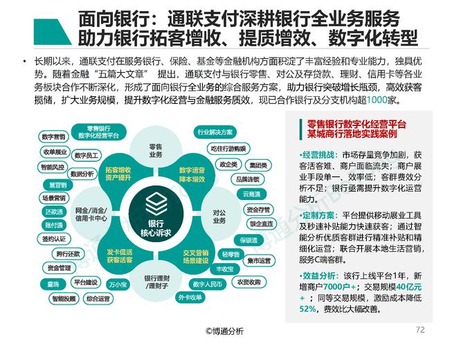传统银行互联网金融转型_浦发手机银行怎么用_银行直销银行发展