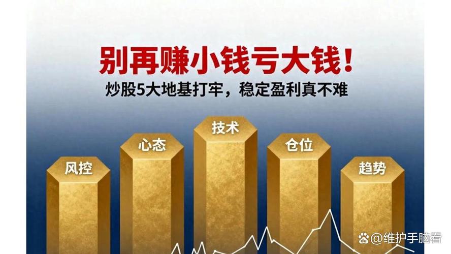 炒股票止盈止损技巧_一位散户高手的炒股心得_散户如何正确止盈止损
