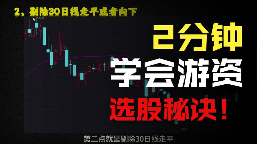 怎么看炒股软件_投资经验分享_普通投资者稳赚投资方法