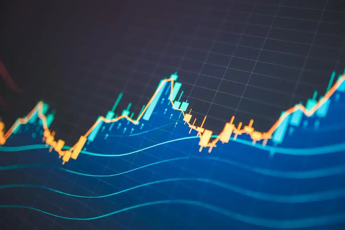 趋势类指标实战应用_股票技术指标 大全_技术分析核心指标解析