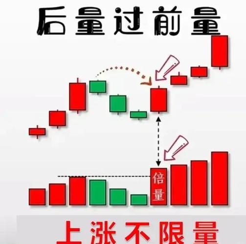 北向资金流入流出分析_股票资金净流入好吗_北向资金看空A股解读