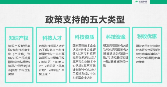 公司股权激励要不要买_科技企业资金筹划_初创企业股权激励