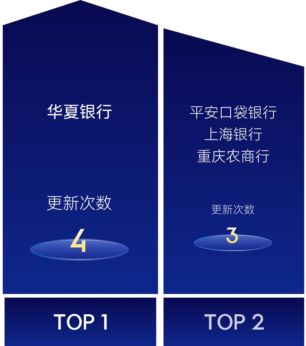 银行App更新_浦发手机银行怎么用_财富管理