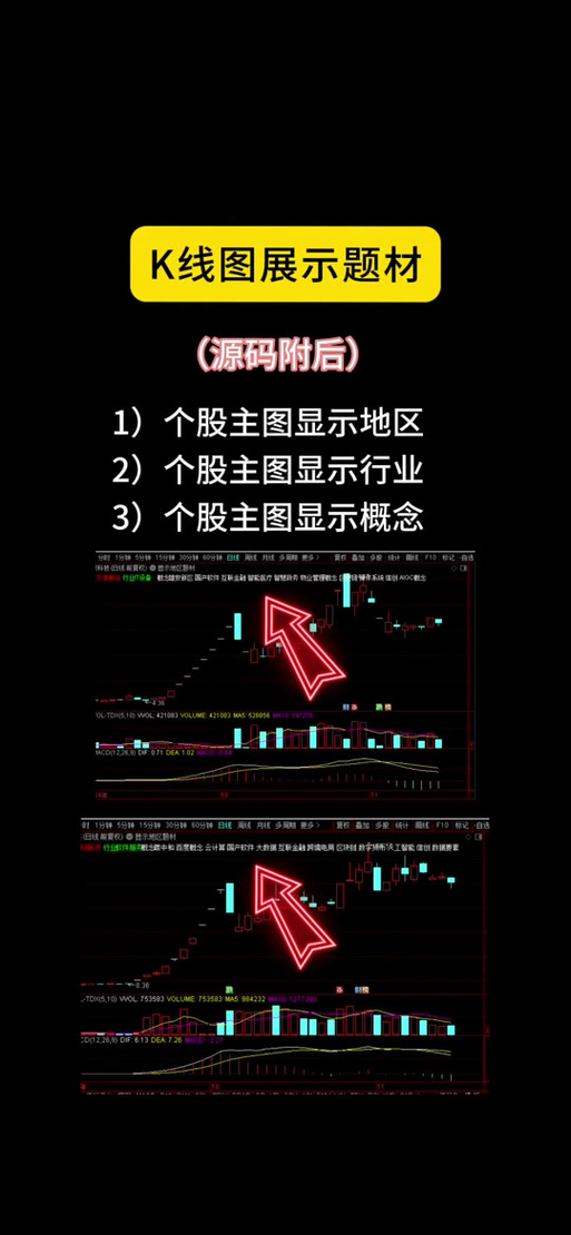 同花顺看盘技巧_同花顺实用功能_股票同板块中找个股