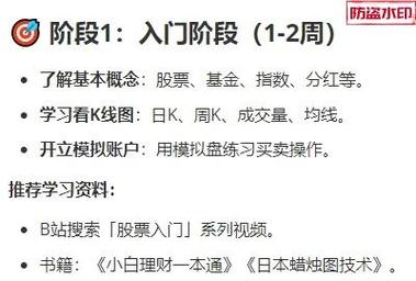 怎样入市炒股_新手入门股票投资步骤_股票投资基础知识学习