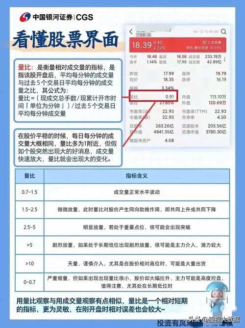 股票市盈率计算方法_股票市盈率怎么算_静态市盈率与动态市盈率分析