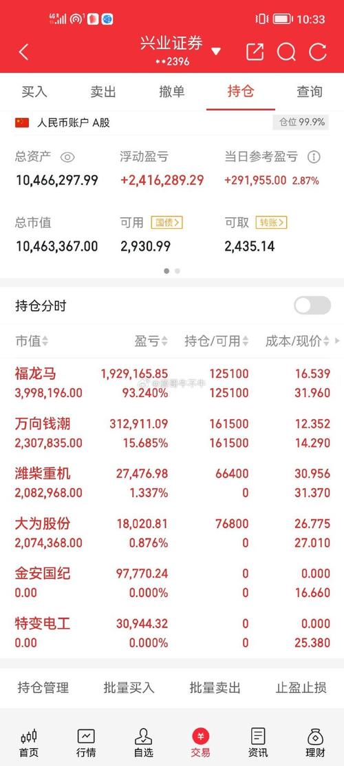 科华生物主力资金净流出分析_科华生物2025年9月9日股价走势_科华生物行情