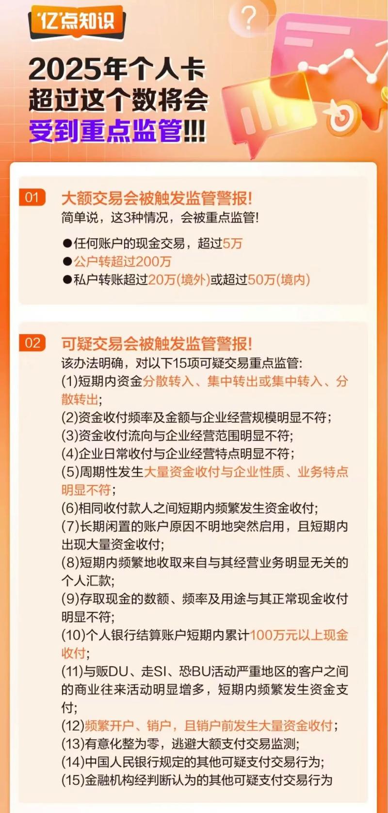 信用卡风控系统升级_哪个银行信用卡分期手续费最低_银行信用卡交易限制规范