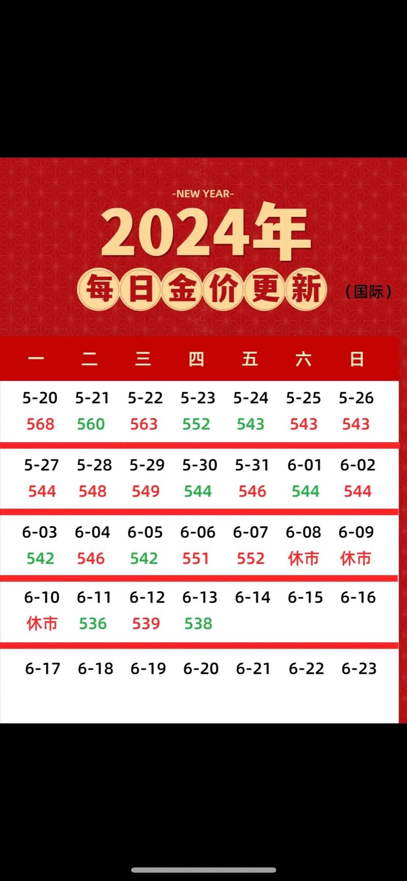 中国海宁皮革指数周价格总指数_今日狐狸皮最新价格行情_服装类皮革价格指数分析