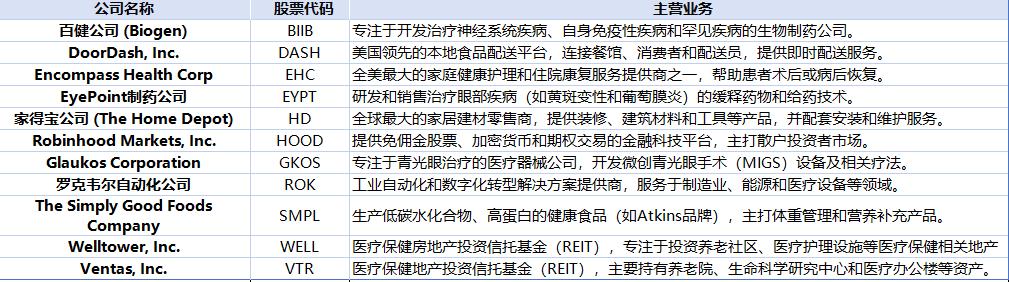 瑞穗证券老龄化人口分析_老龄化智能市场机会_瑞穗证券
