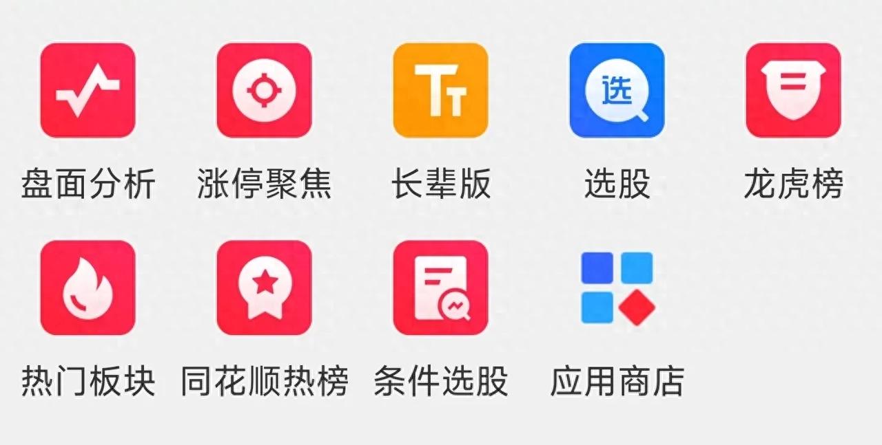 A股看盘找热点入口_股票同板块中找个股_同某顺热门板块挖掘方法